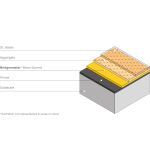 GCP Applied Technologies - BRIDGEMASTER® Combined Waterproofing & Surfacing