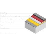 GCP Applied Technologies - ELIMINATOR® Bridge Deck Waterproofing Membrane