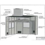 Panel Built - Modular Cleanroom System & Prefabricated Cleanrooms