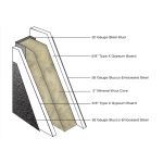 Panel Built - 1 Hour Fire Rated Wall Panels For Maximum Protection
