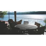 R & B Wagner, Inc. - PanelGrip® Dry Glaze Glass Railing System