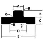 Hanna Rubber Company - Style 2 - Center Dome Rubber Gate Seal