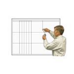 Magnatag Visible Systems - ChartMaker's® U-Design-IT® - Magnetic Dry-Erase WhiteBoard Systems