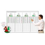 Magnatag Visible Systems - The 31-Day And 52-Week Key Performance Indicator magnetic whiteboard System