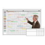 Magnatag Visible Systems - Plan & Progress® Timeline Tracker® Magnetic Dry-Erase Whiteboard System