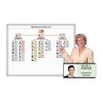 Magnatag Visible Systems - PhotoChart® Photo Gallery Organizational Chart, Magnetic Dry-Erase Steel Ghost-Grid™ Whiteboard