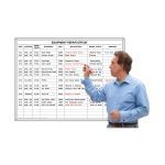 Magnatag Visible Systems - Equipment Repair Status™ Magnetic dry-erase whiteboard kit