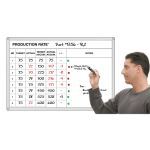 Magnatag Visible Systems - Production Rate Chart Magnetic Dry-Erase Whiteboard Systems