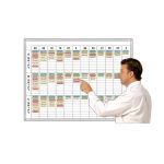 Magnatag Visible Systems - 3-Shift Manning and / or Job Loading Schedule Magnetic Dry-Erase Whiteboard Systems