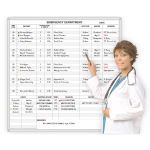 Magnatag Visible Systems - E.R. Patient Register™ Magnetic Dry-Erase Hospital Whiteboard System