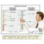Magnatag Visible Systems - Property Unit Tracker®