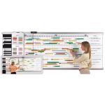 Magnatag Visible Systems - ExpandaPanel® FullWall® Modular Timeline Project Track Schedules