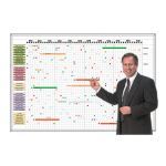 Magnatag Visible Systems - Big-Year® Planner 52-week line item Magnetic Dry-Erase Steel Whiteboard System