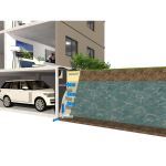 Atlantis Corporation - Flo-Wall® - Infiltration and Insulation System