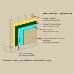 Strukturoc - Weatherwall™ - Vapor Barrier, Insulation, & Wall Panels