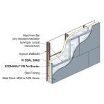 Rmax Operating LLC - Rmax ECOMAXci® FR Air Barrier Continuous Insulation for Exterior Walls