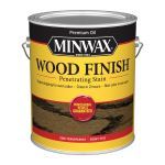 Sherwin-Williams Company - Minwax Wood Finish