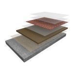 Sherwin-Williams High Performance Flooring - Resuflor™ Screed Deco Quartz