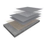 Sherwin-Williams High Performance Flooring - Resuflor™ Topfloor MER II