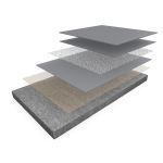 Sherwin-Williams High Performance Flooring - SofTop™ Topfloor BC