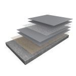 Sherwin-Williams High Performance Flooring - Resuflor™ Topfloor FX23