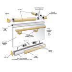 Morse Architectural - Wet Glaze Railing System