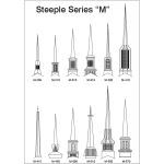 Campbellsville Industries, Inc. - Steeples Series "M"