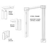 Best Roll-Up Door, Inc. - Swing Door Frames