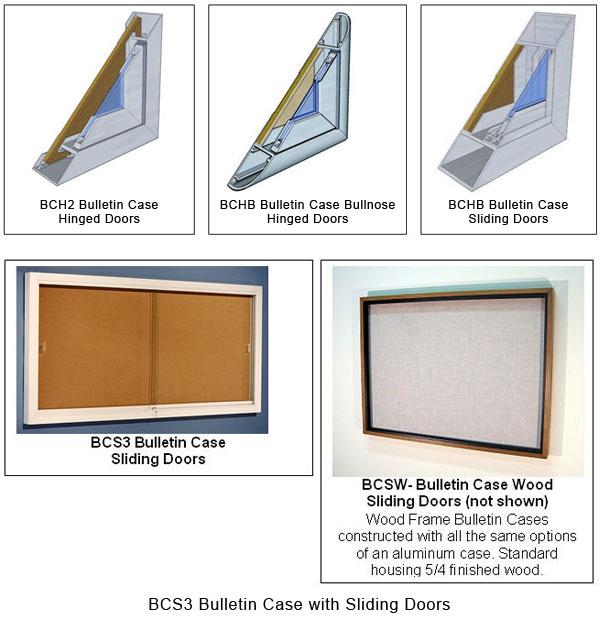 Bulletin and Directory Cases