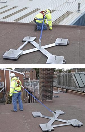 Kee Anchor Systems