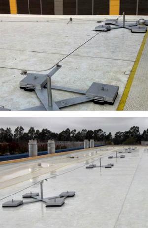 Kee Anchor Systems