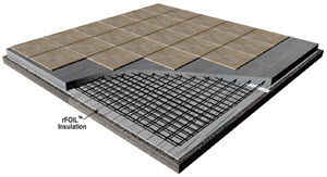 rFOIL™ 1620 Series Ultra CBF Concrete Barrier Foil Reflective Insulation