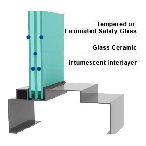 KERALITE ULTRA 90 in VDS LITE - Fire Rated Window System