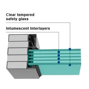 CONTRAFLAM STRUCTURE 120 in VDS - Fire Rated Framing System
