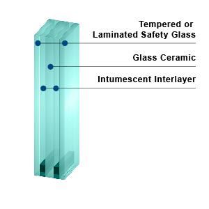 KERALITE ULTRA 180 - Fire Rated Glass