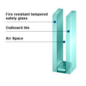 PYROSWISS 20 IGU - Fire Rated Insulating Glass Unit