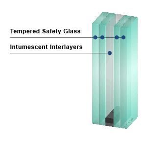 CONTRAFLAM 45 - Fire Resistant Safety Glass