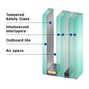 CONTRAFLAM 45 IGU- Fire-Rated Insulating Glass Unit