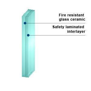 KERALITE LAMINATED 45 - Fire Rated Laminated Glass
