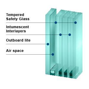 CONTRAFLAM 60 IGU - Fire Rated Insulating Glass Unit – Vetrotech Saint ...