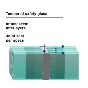 CONTRAFLAM STRUCTURE 60 - Fire-Rated Clear Tempered Safety Glass