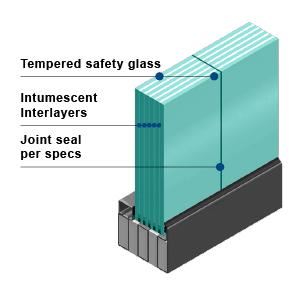CONTRAFLAM STRUCTURE 60 in VDS - Fire Rated Window System