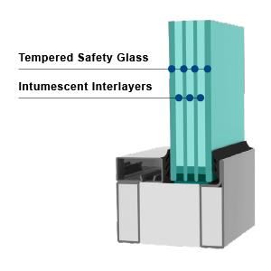 CONTRAFLAM 90 in VDS - Fire Rated Framing System