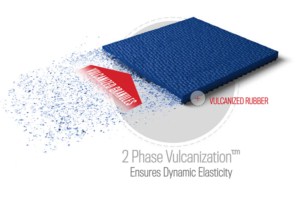 MONDOTRACK/WS - Indoor / Outdoor Running Track Surface