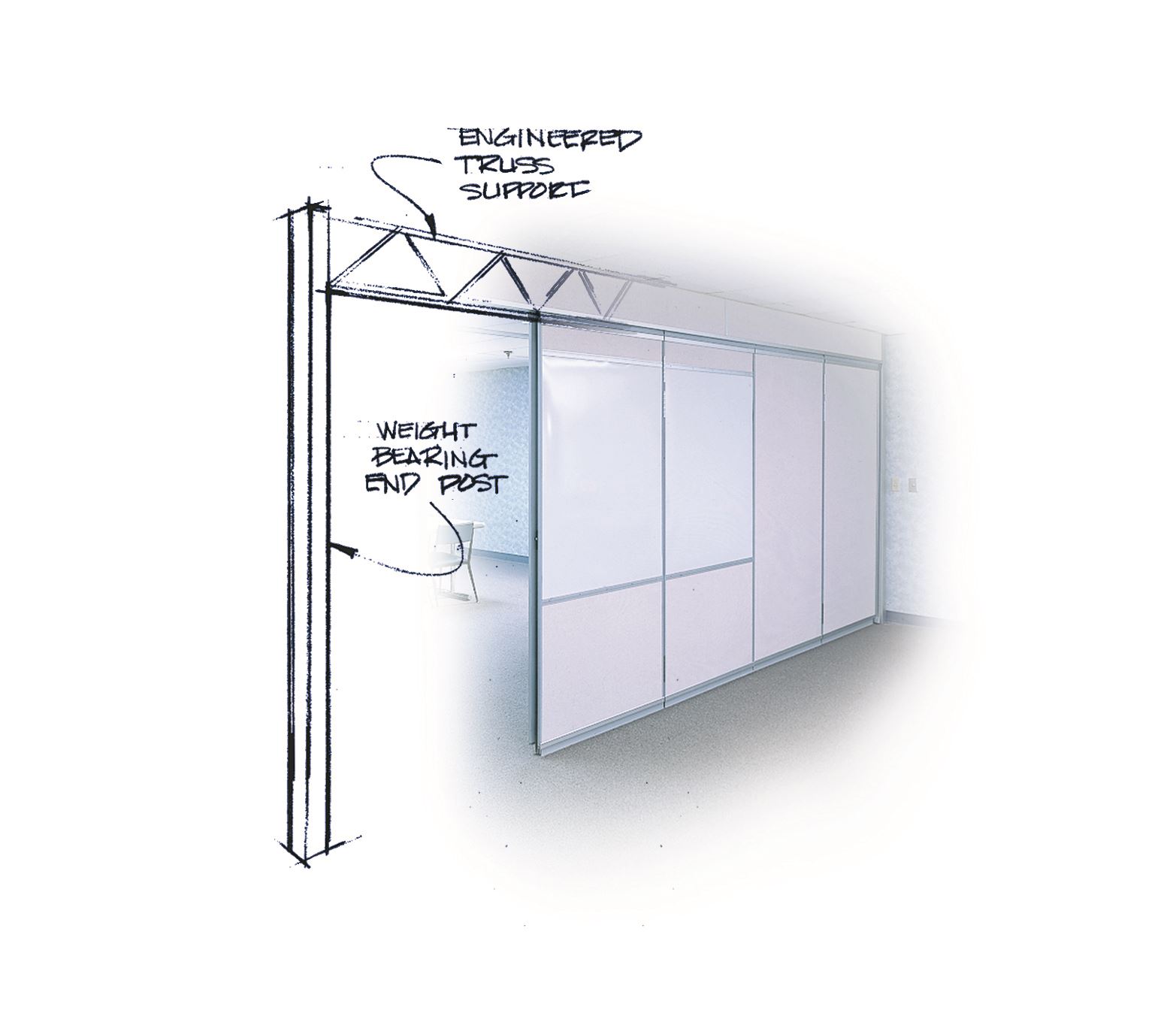 Unispan® Support System for Operable, Glass, or Accordion Partitions