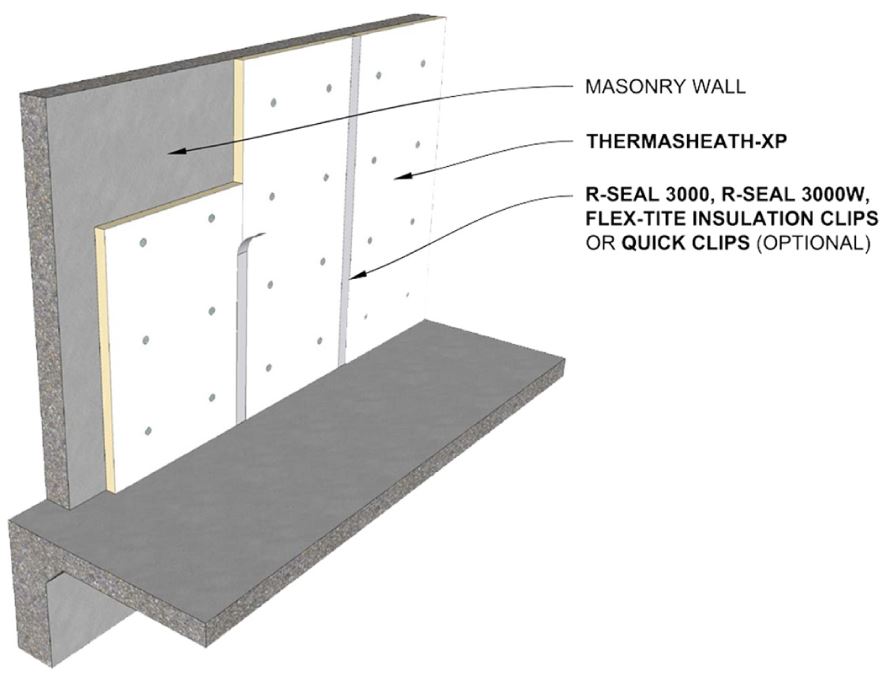 Rmax Thermasheath®XP Insulation for Exposed Applications Rmax