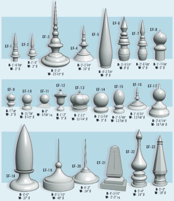 Finials EDON Fiberglass Sweets