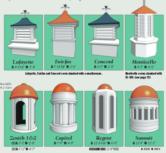 Cupolas EDON Fiberglass Sweets