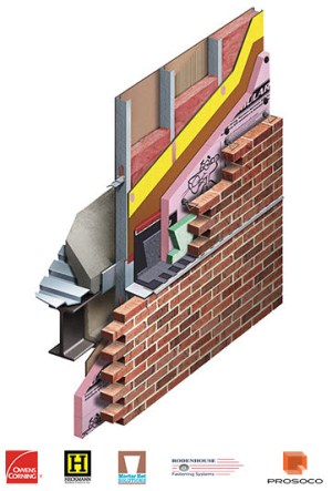 CavityComplete® Steel Stud Wall System