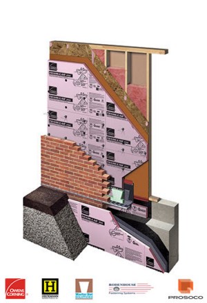 CavityComplete® Wood Stud Wall System